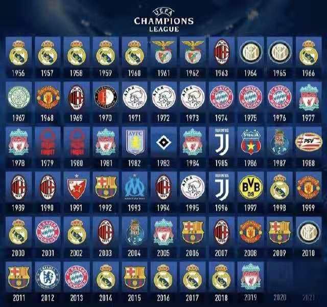 国足重建计划：明年初集结，放弃30岁+老将，蒋圣龙等人成核心